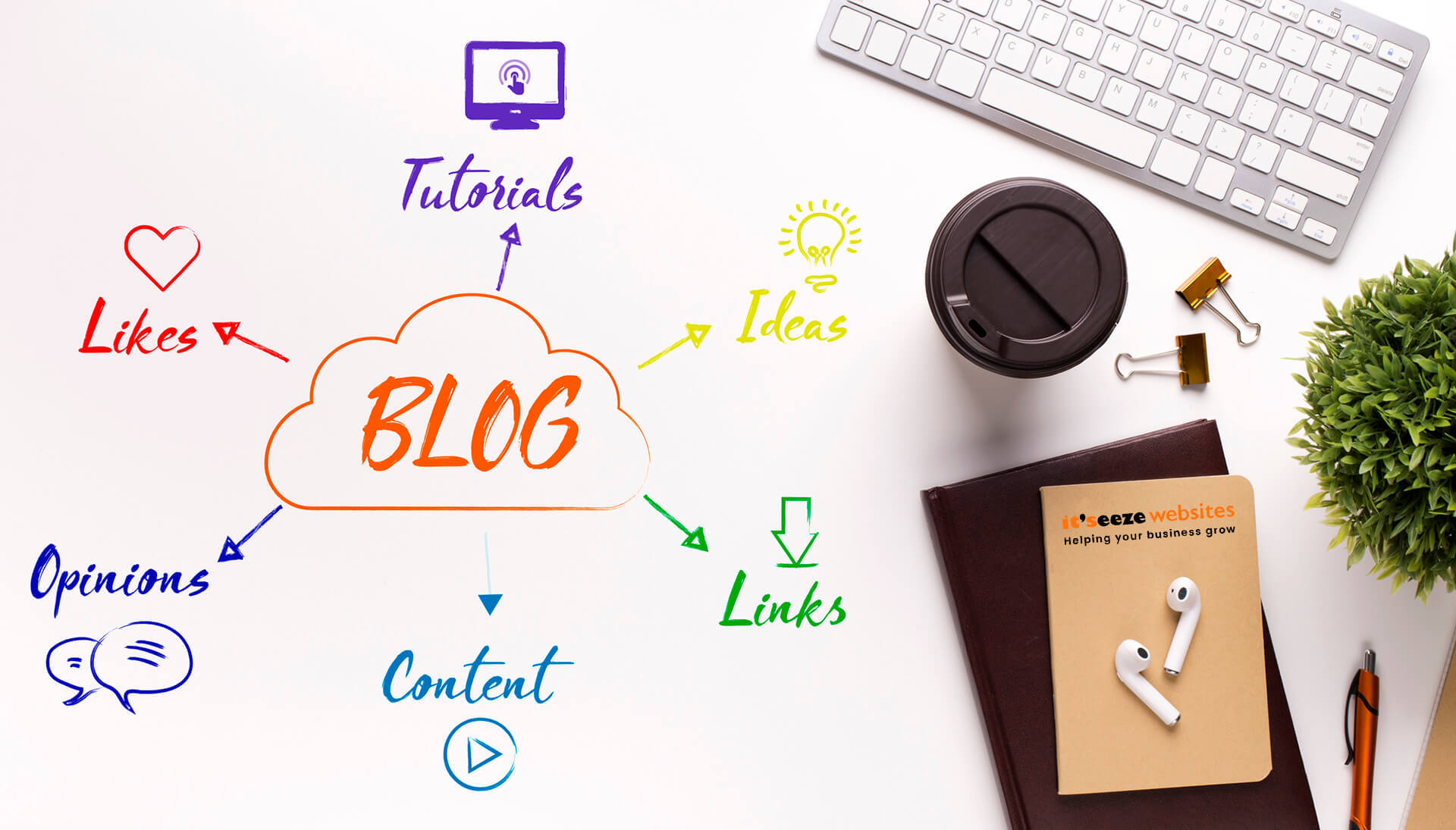 creating blog posts to help your business grow